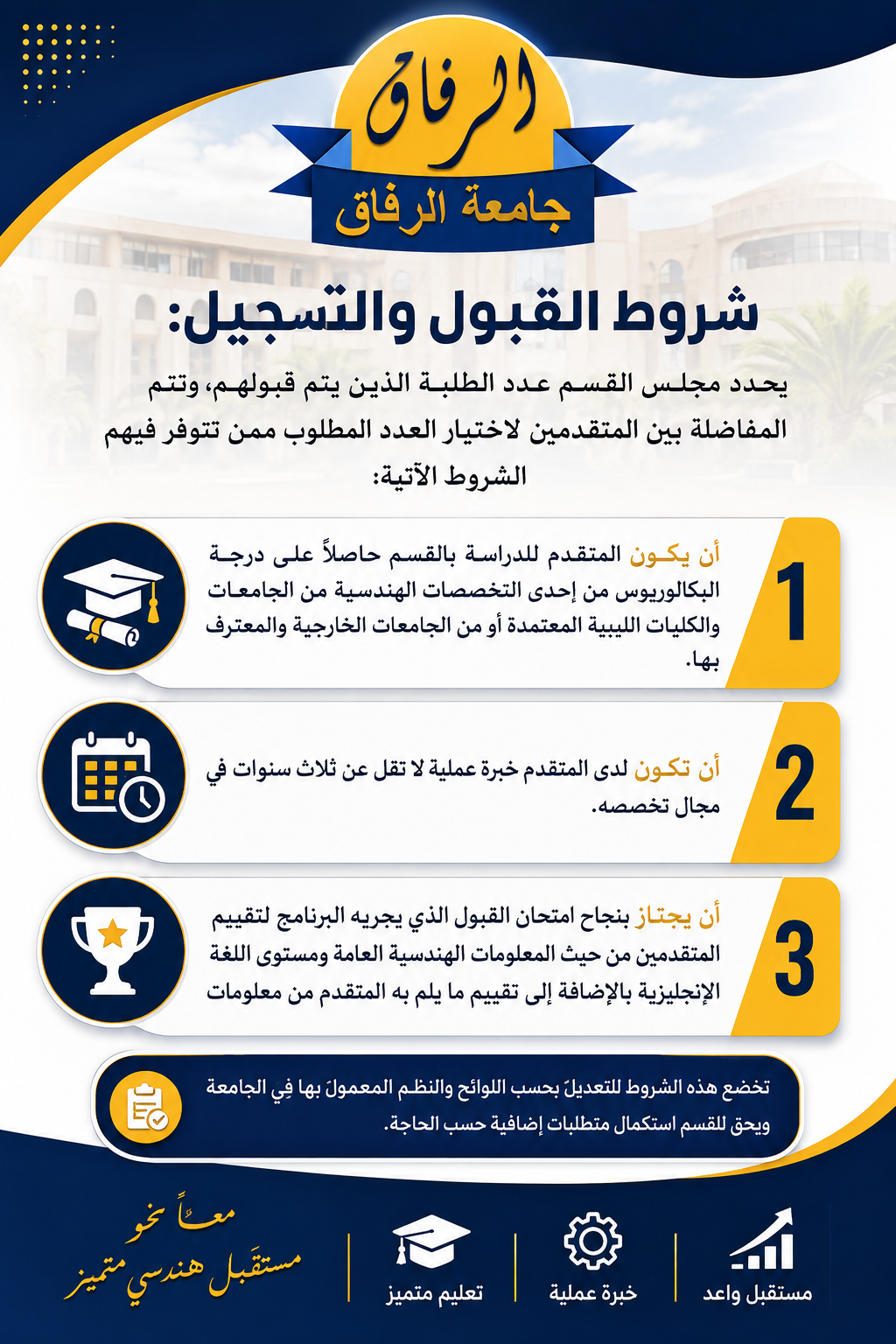 شروط القبول