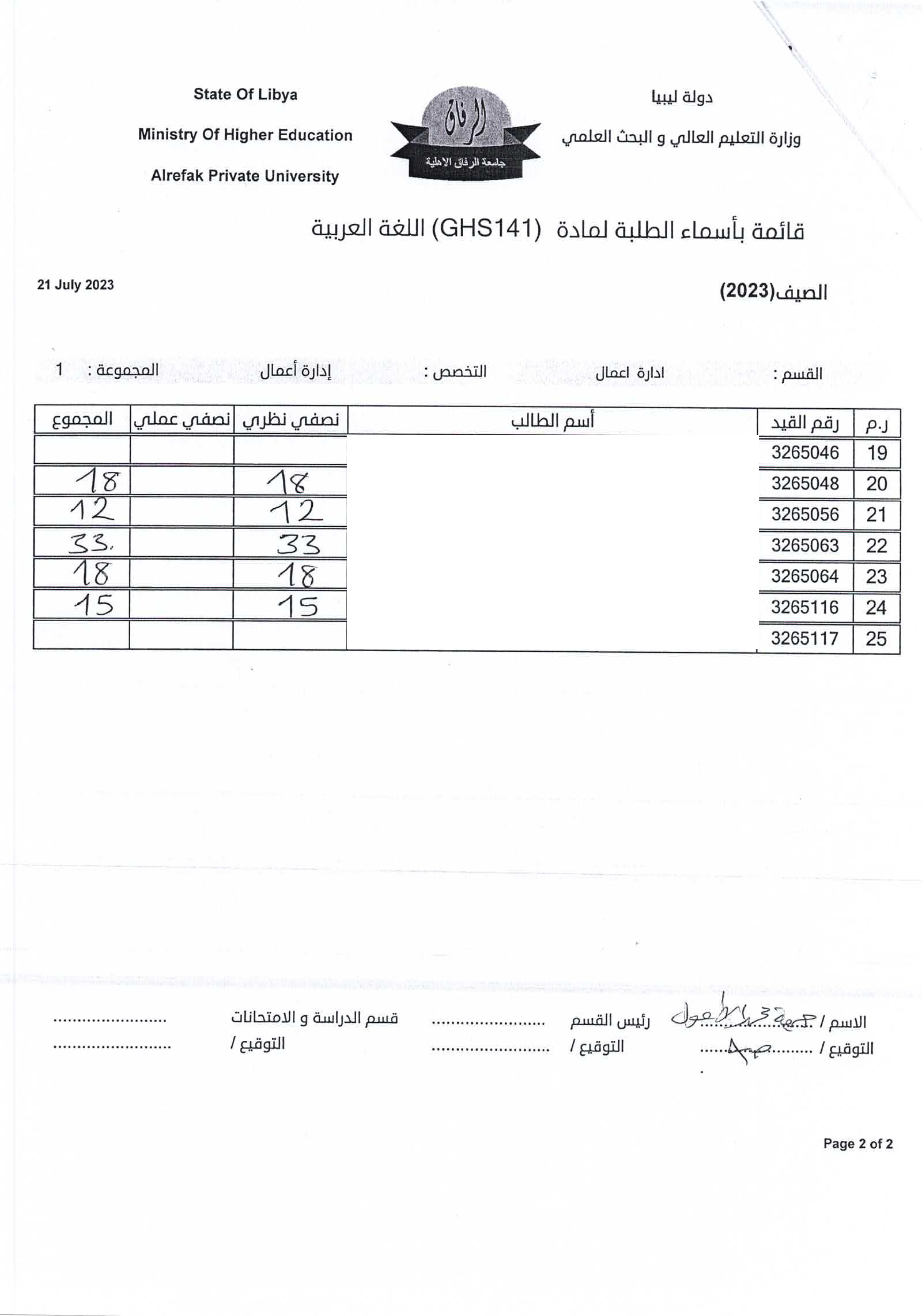  جدول اللغة الانجليزية