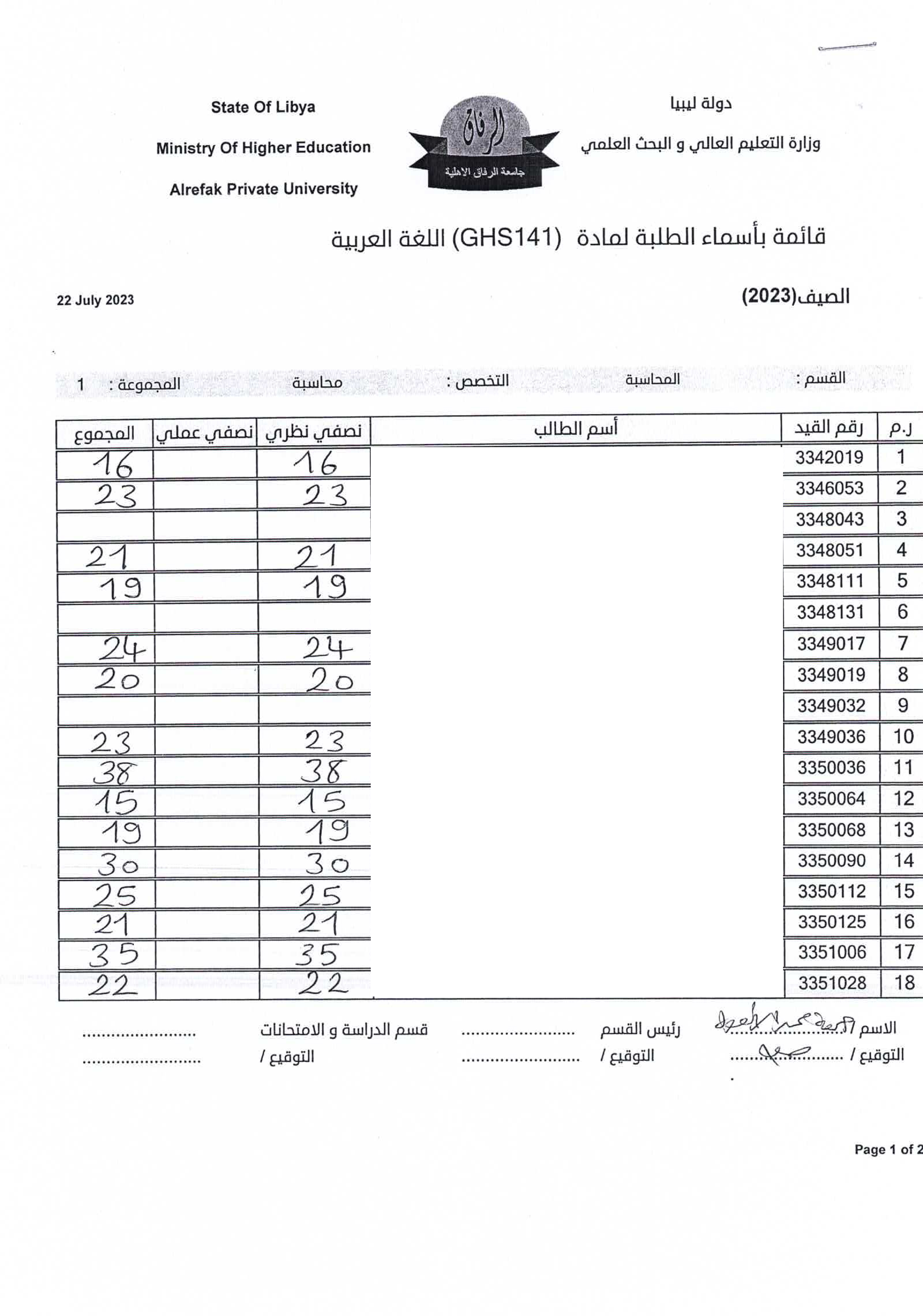 جدول المحاسبة