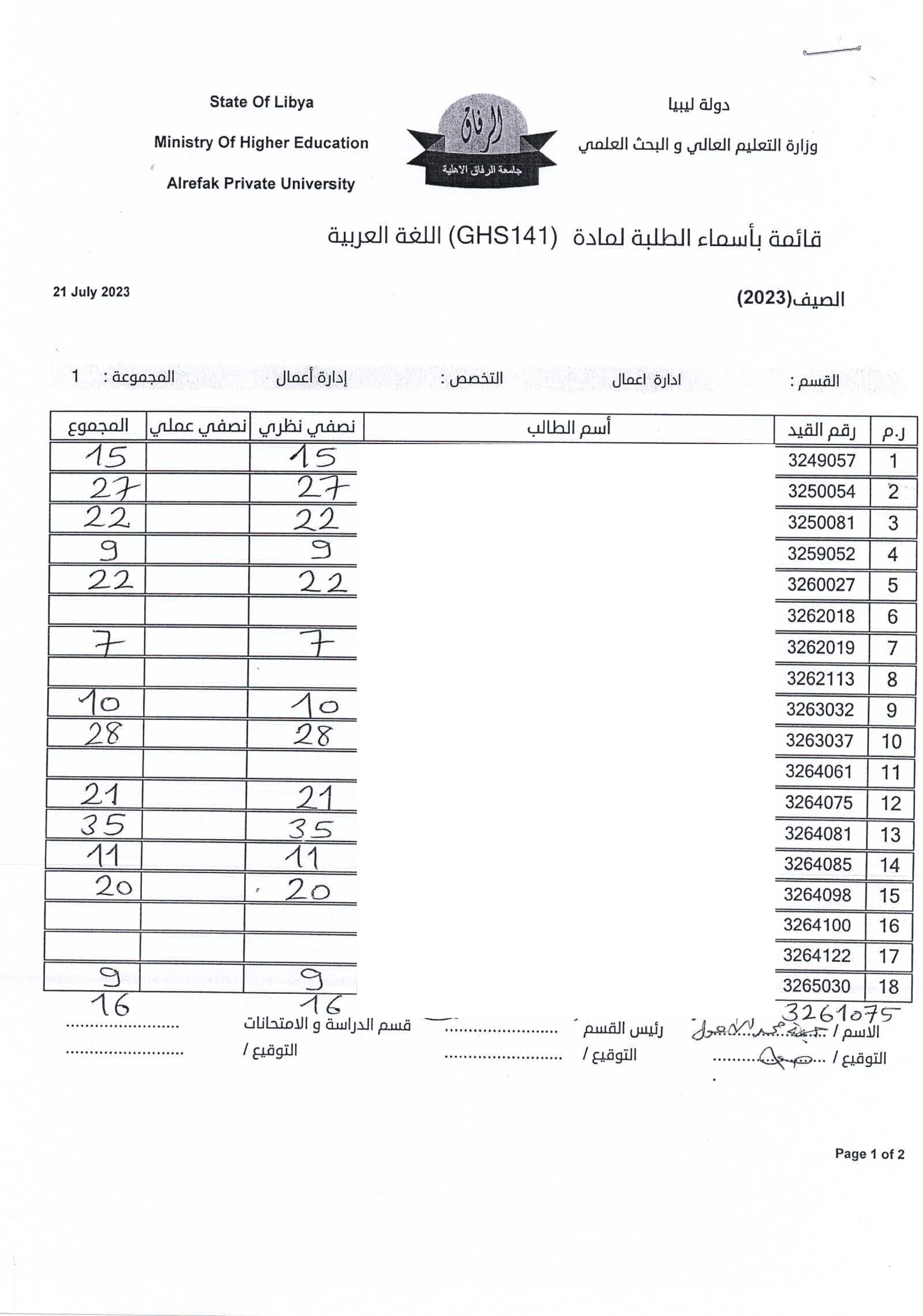 جدول إدارة الاعمال