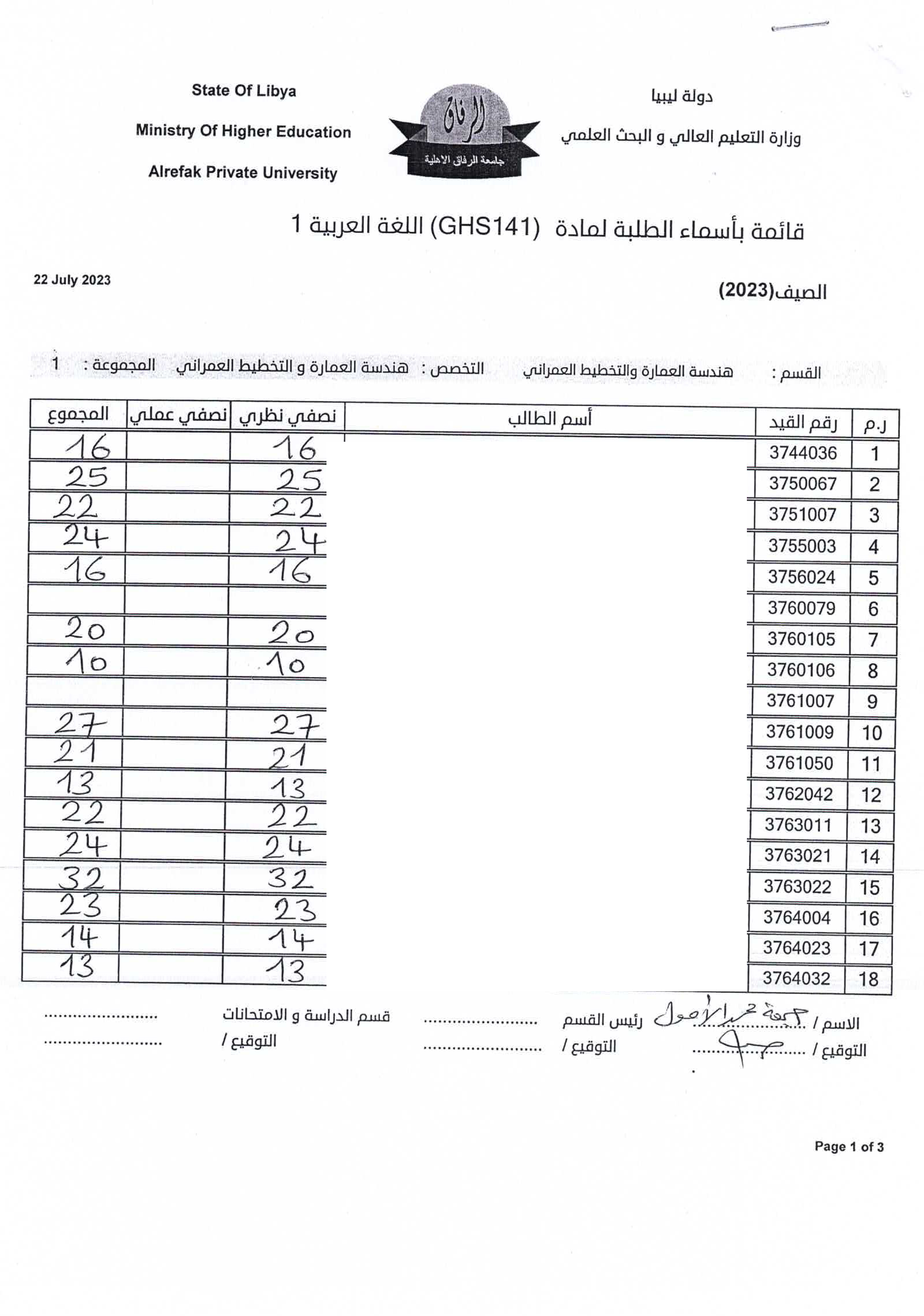 جدول العمارة و التخطيط