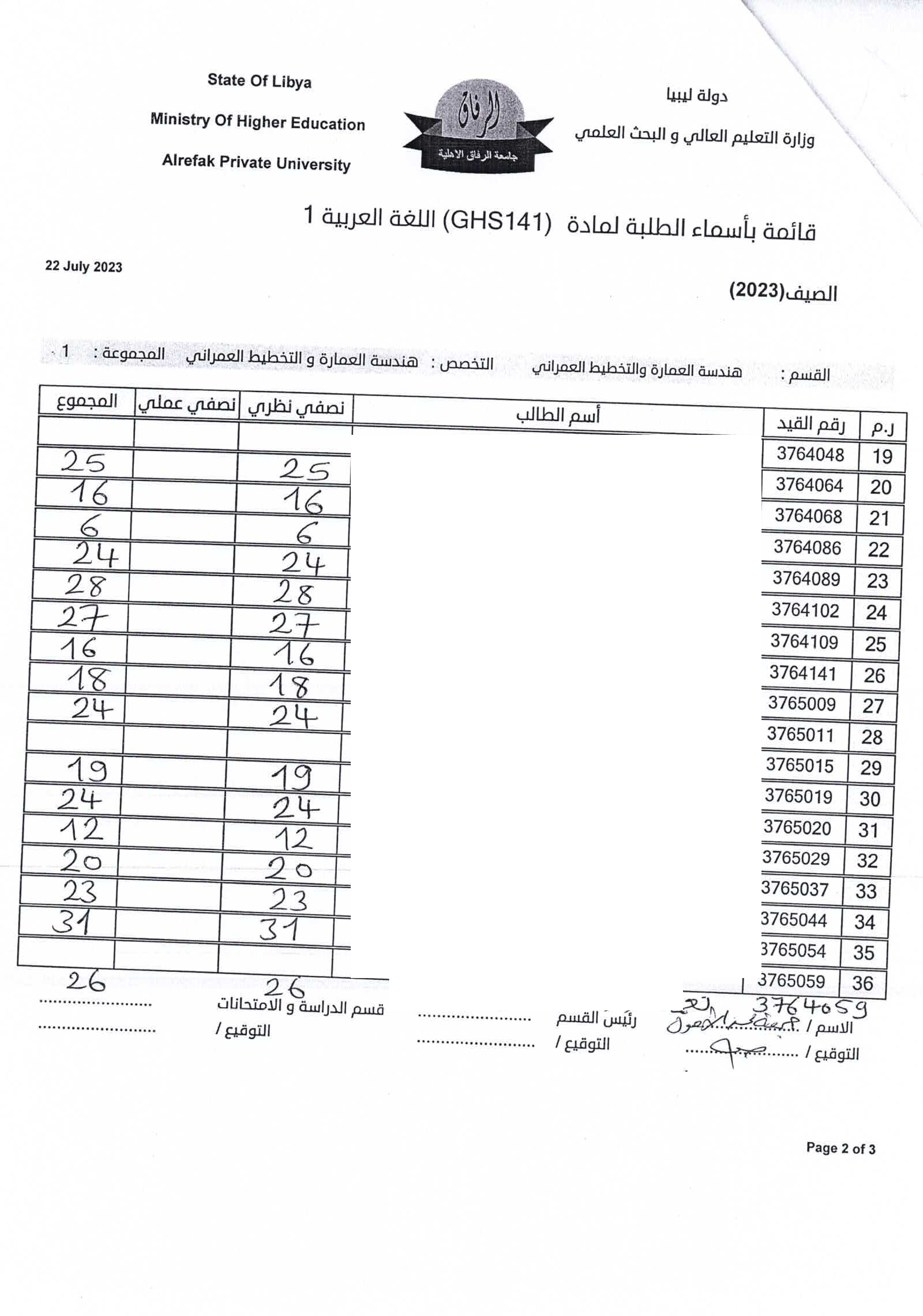 جدول العمارة و التخطيط