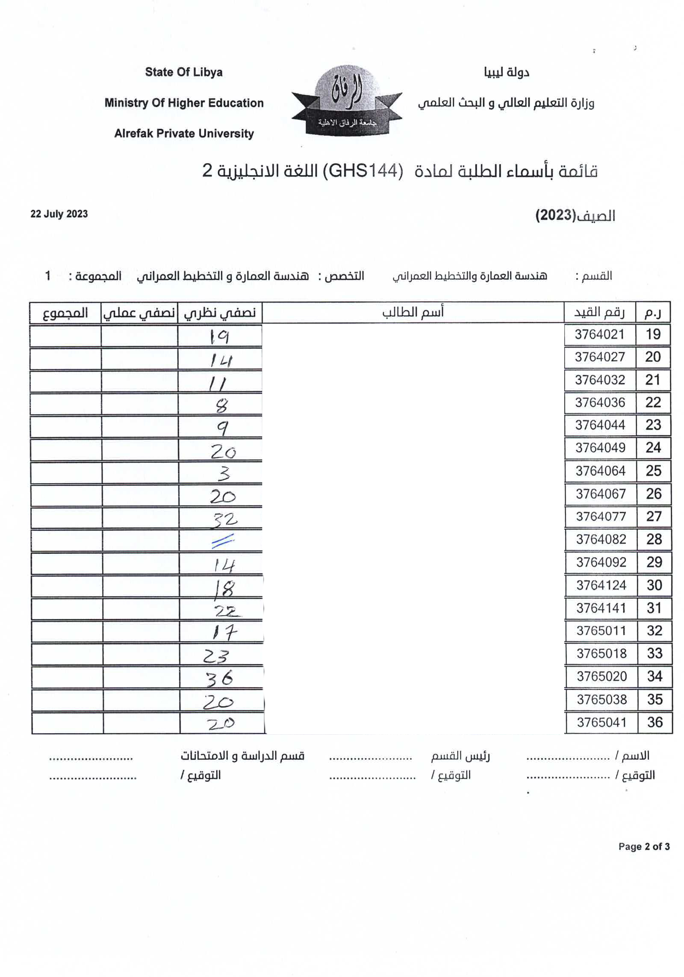 جدول الهندسة المدنية