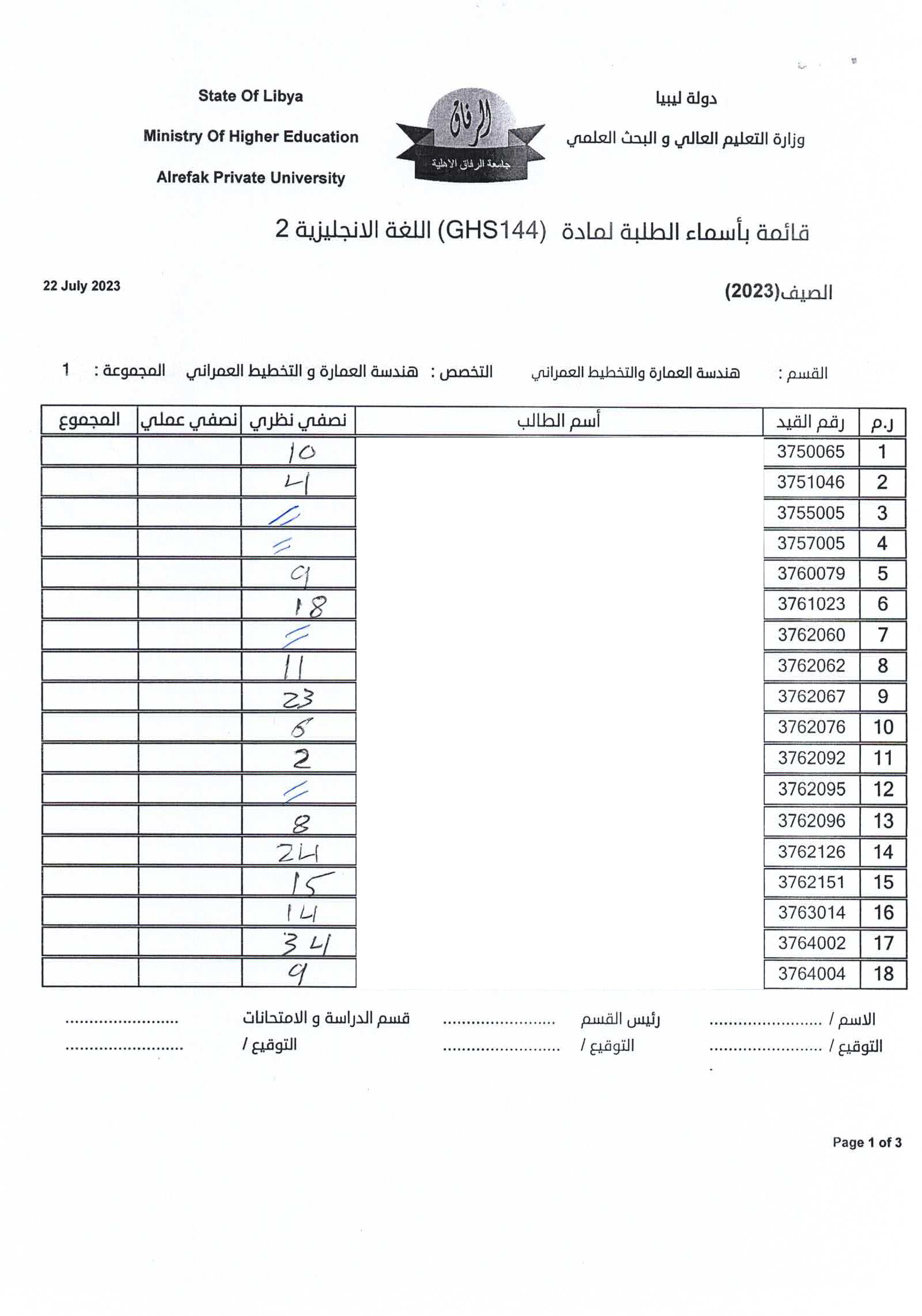  جدول الهندسة النفطية