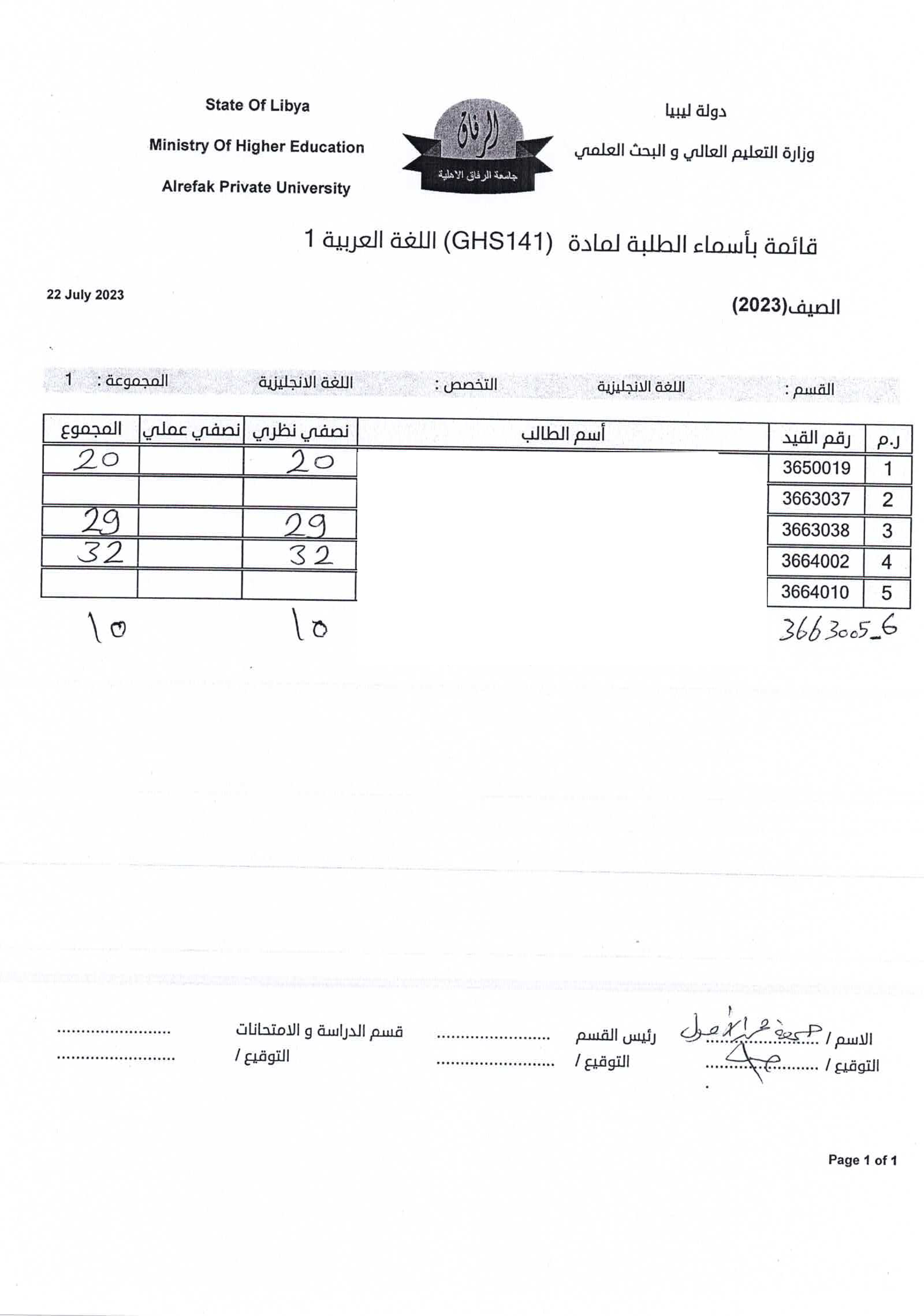 جدول الهندسة المدنية