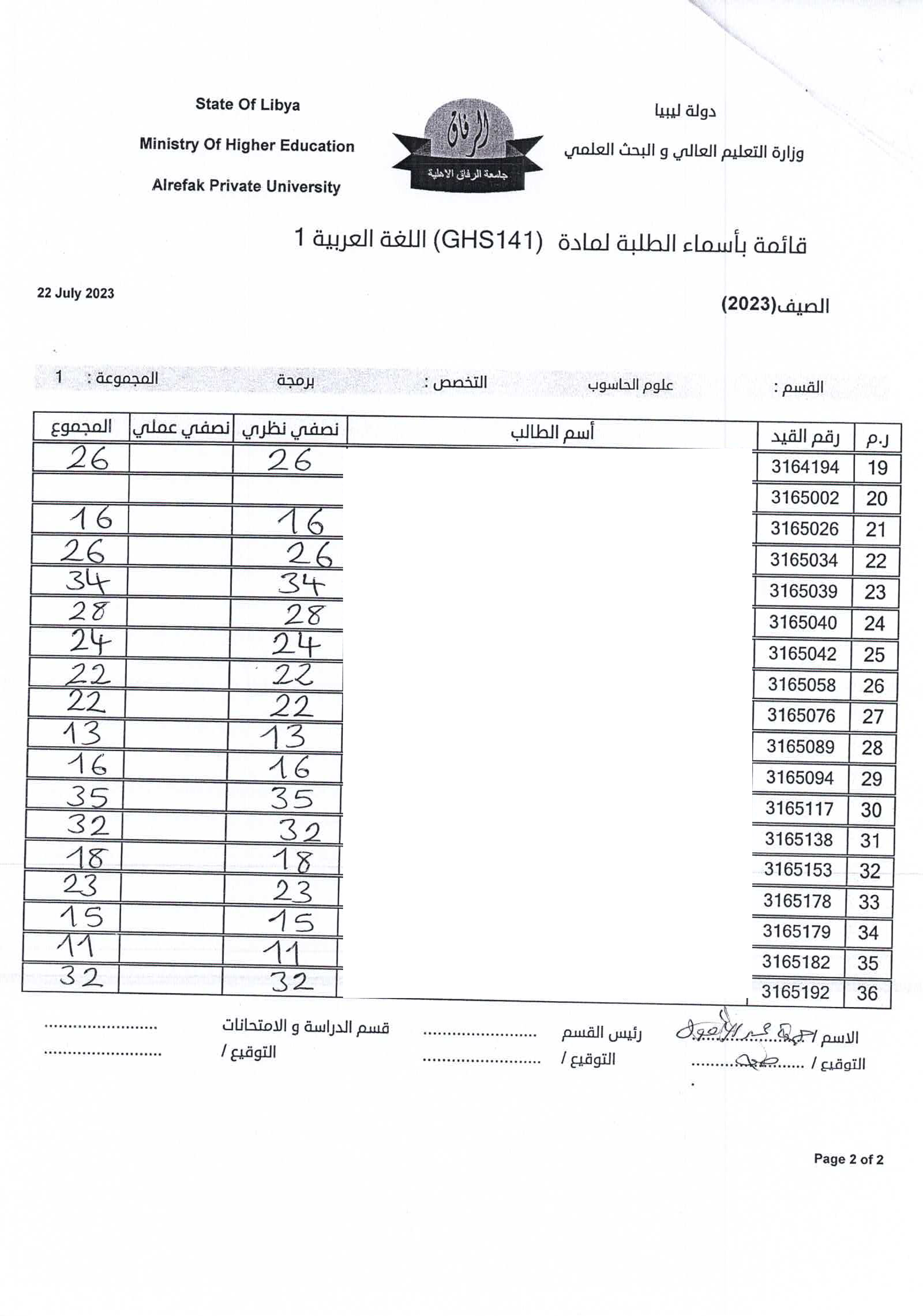  جدول الهندسة النفطية