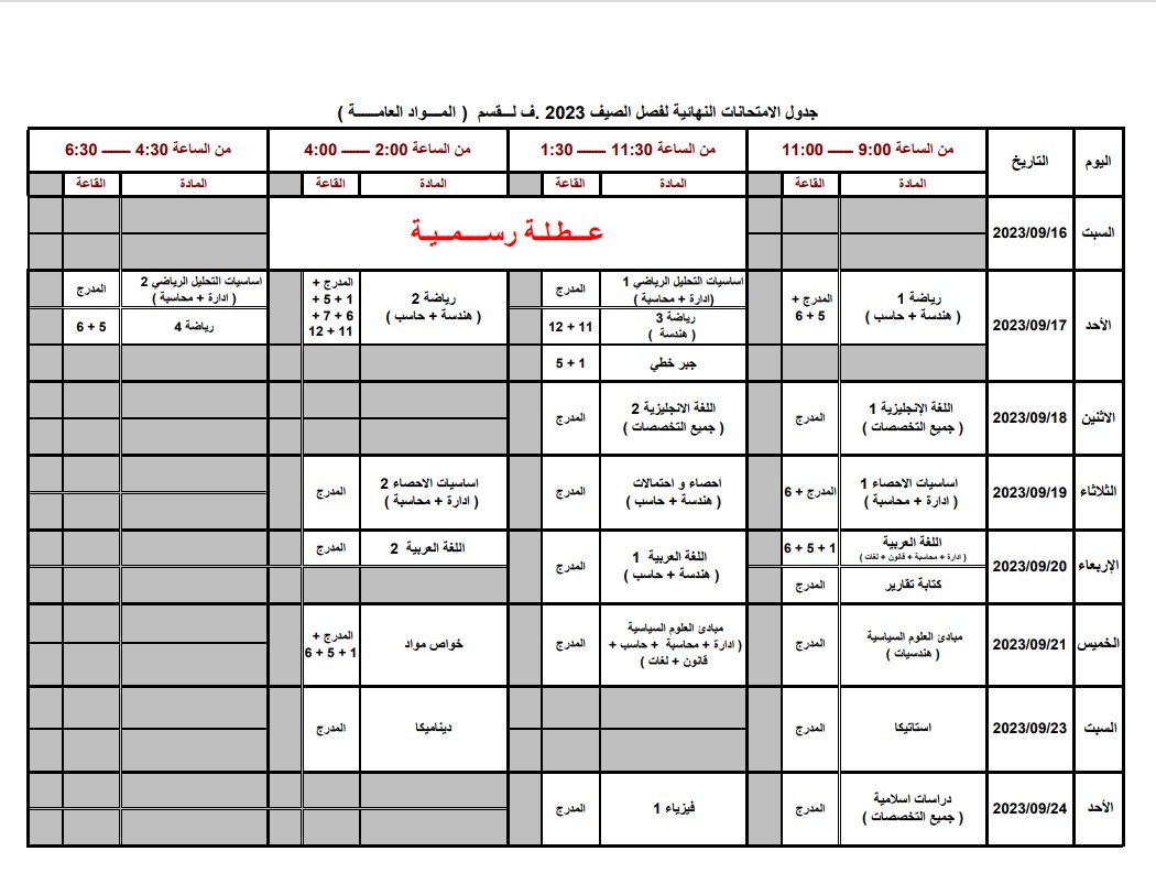 جدول المواد العامة