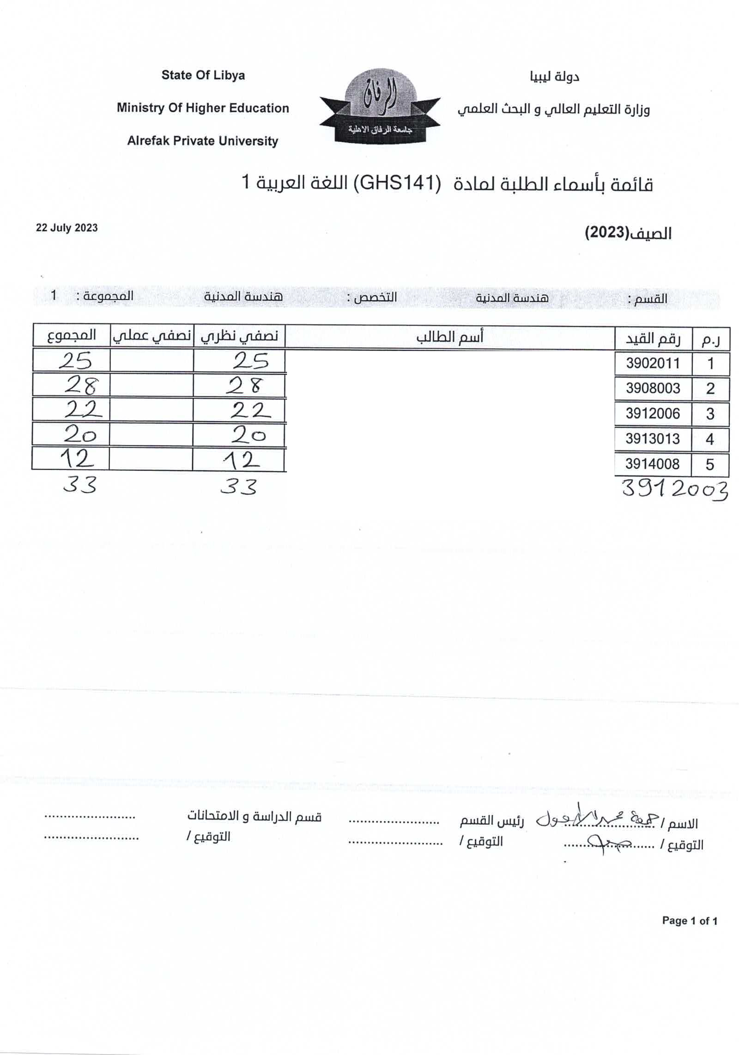 جدول الهندسة المدنية