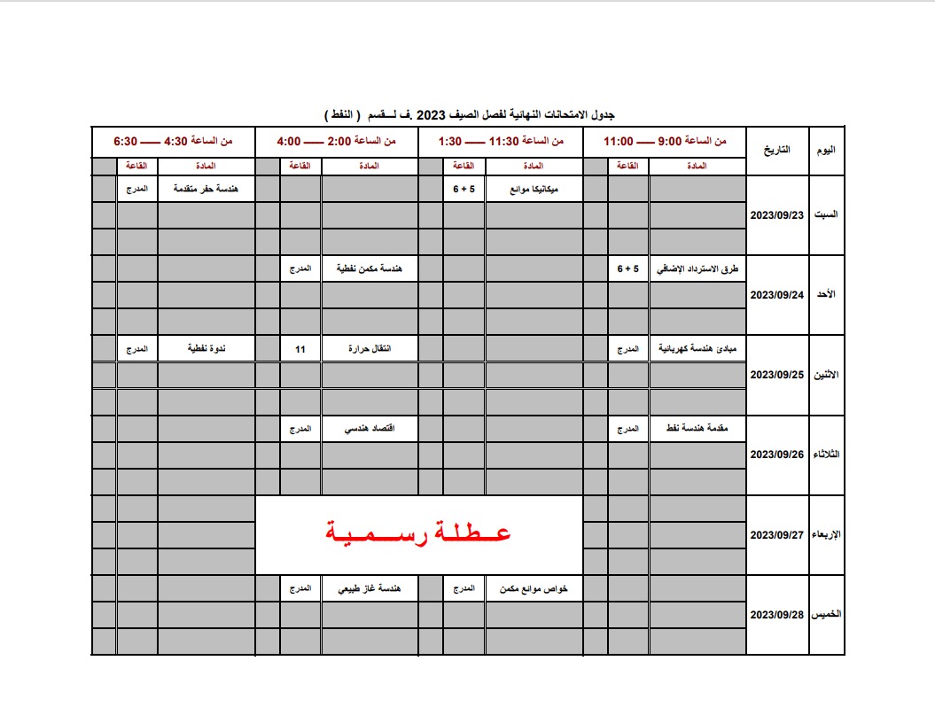  جدول الهندسة النفطية