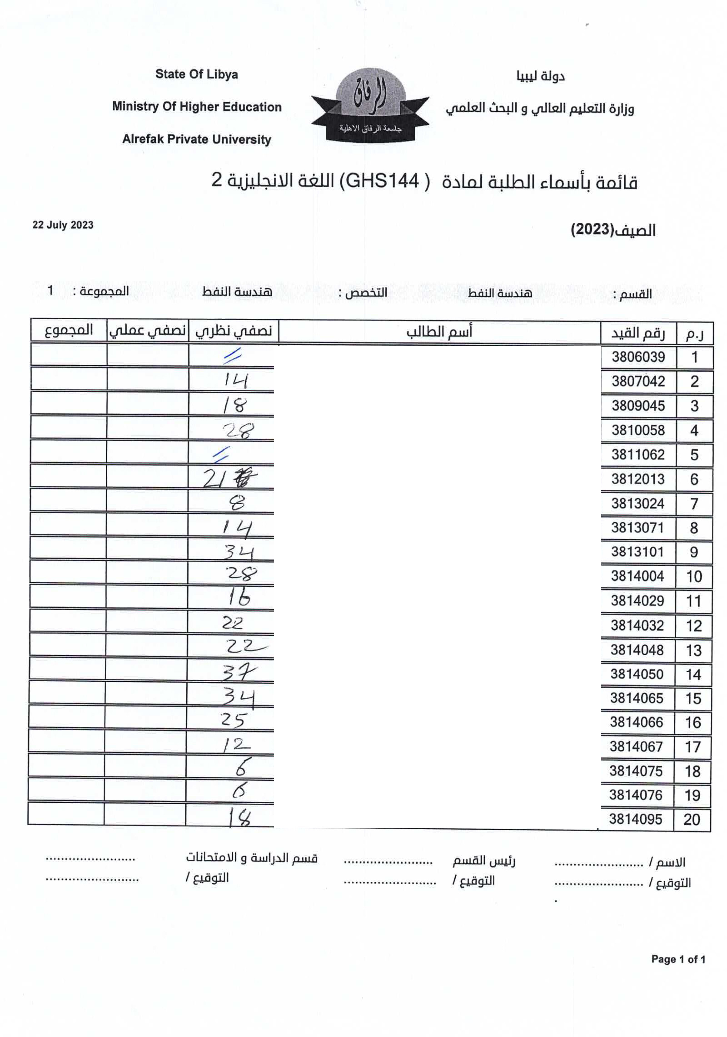  جدول الهندسة النفطية