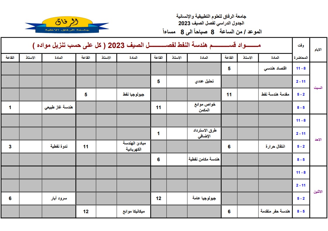  جدول الهندسة النفطية