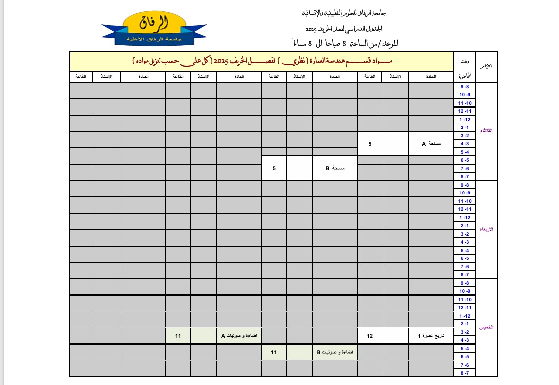 جدول العمارة والتخطيط