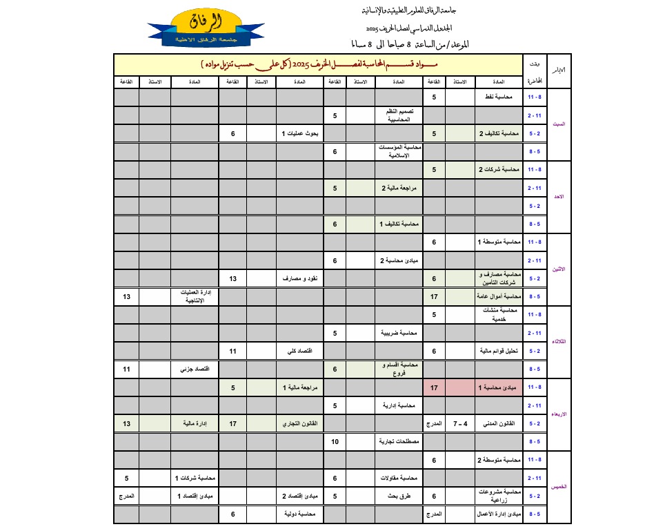 جدول المحاسبة