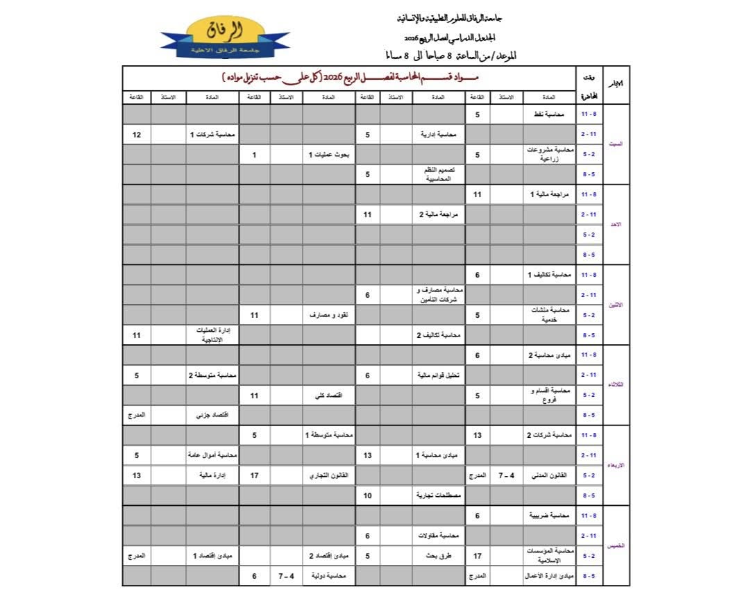 جدول المحاسبة