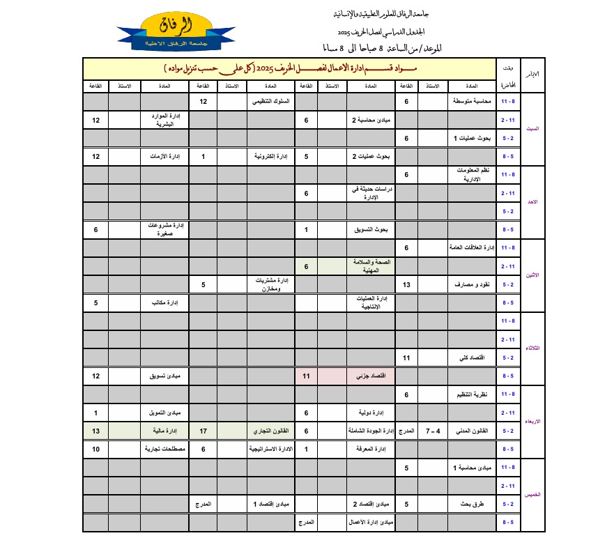 جدول إدارة الأعمال