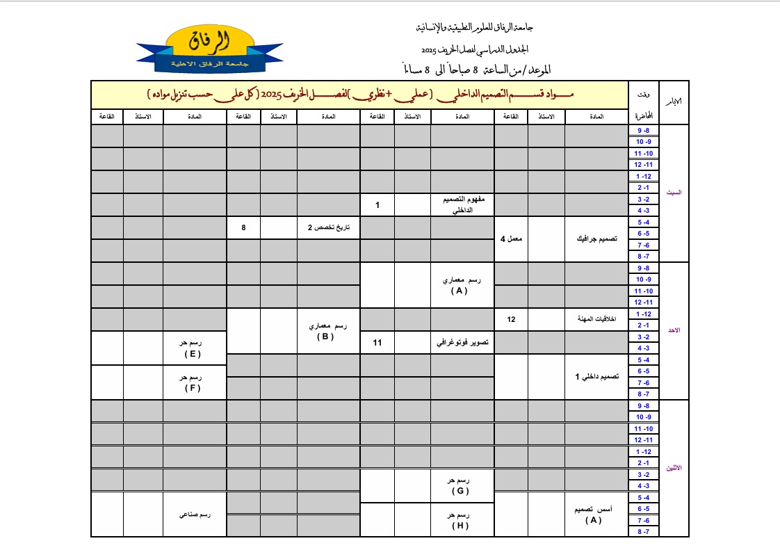 الجدول العملي