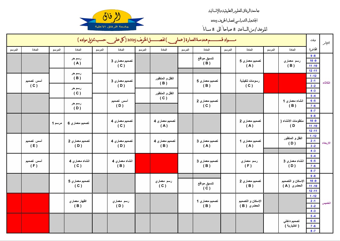 الجدول العملي