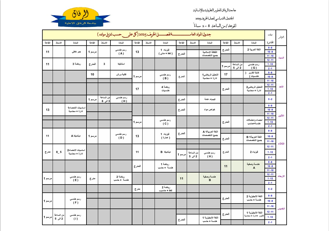 جدول المواد العامة