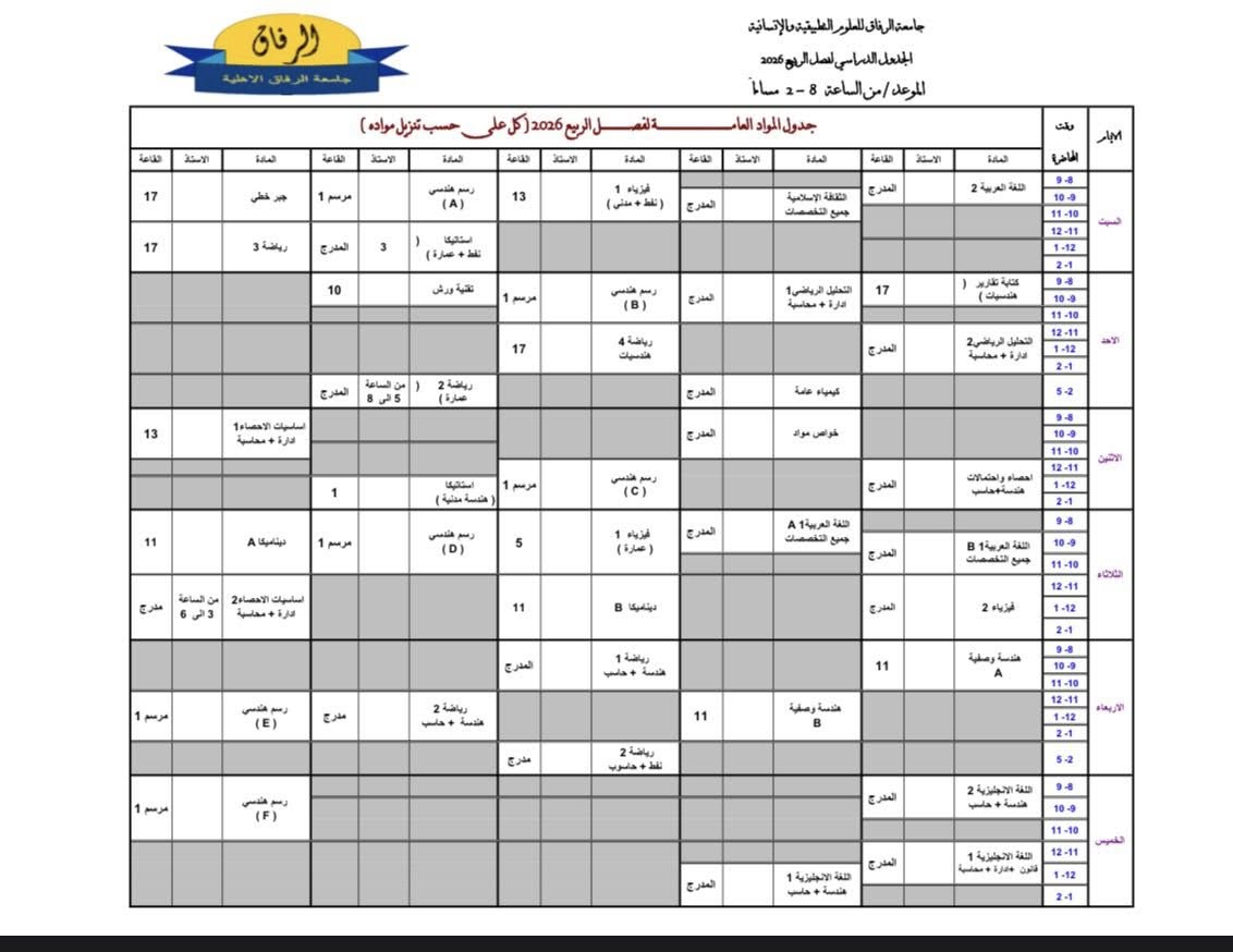 جدول المواد العامة