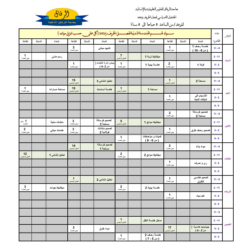 جدول الهندسة المدنية