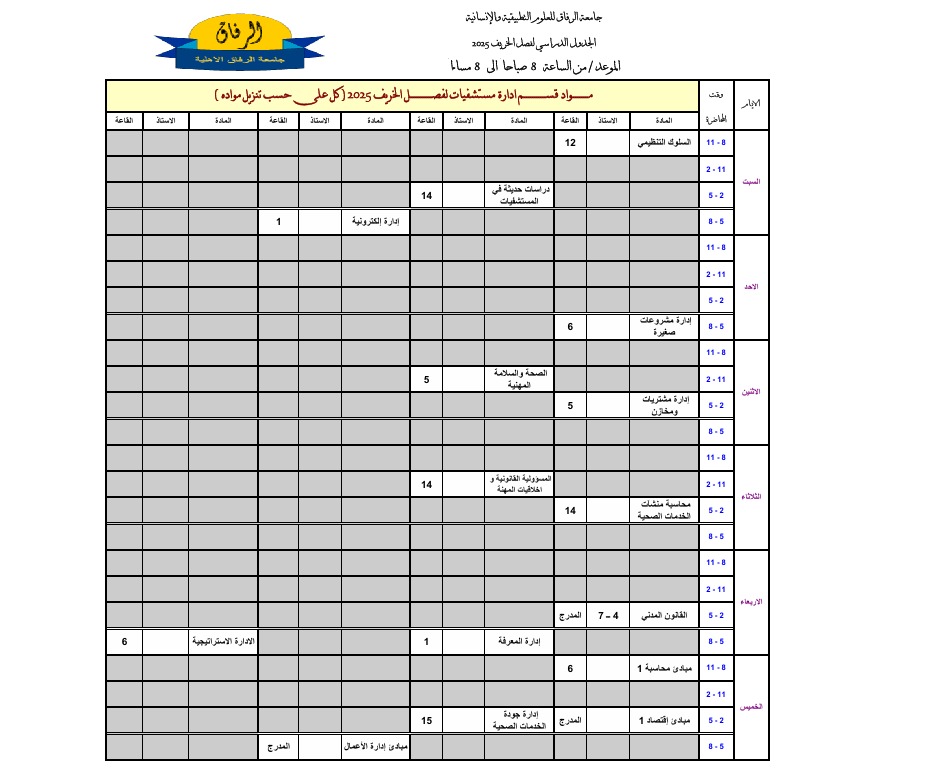 جدول إدارة المستشفيات