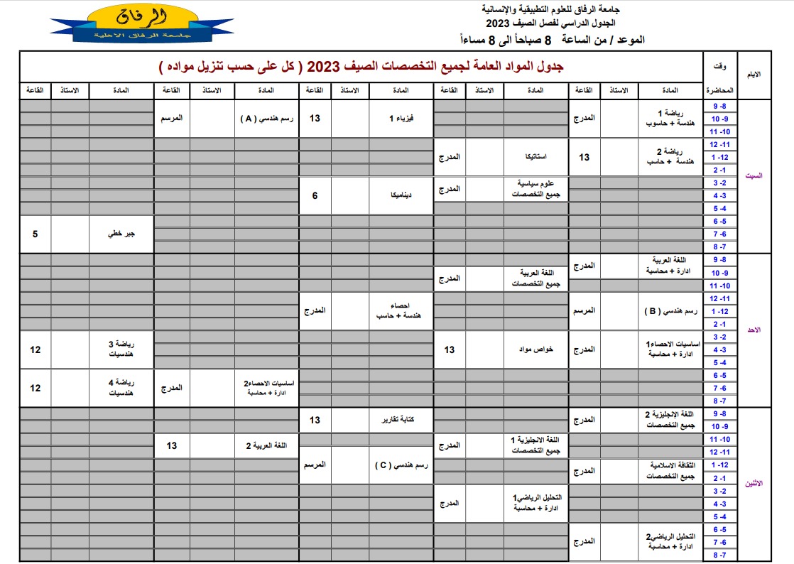 جدول المواد العامة